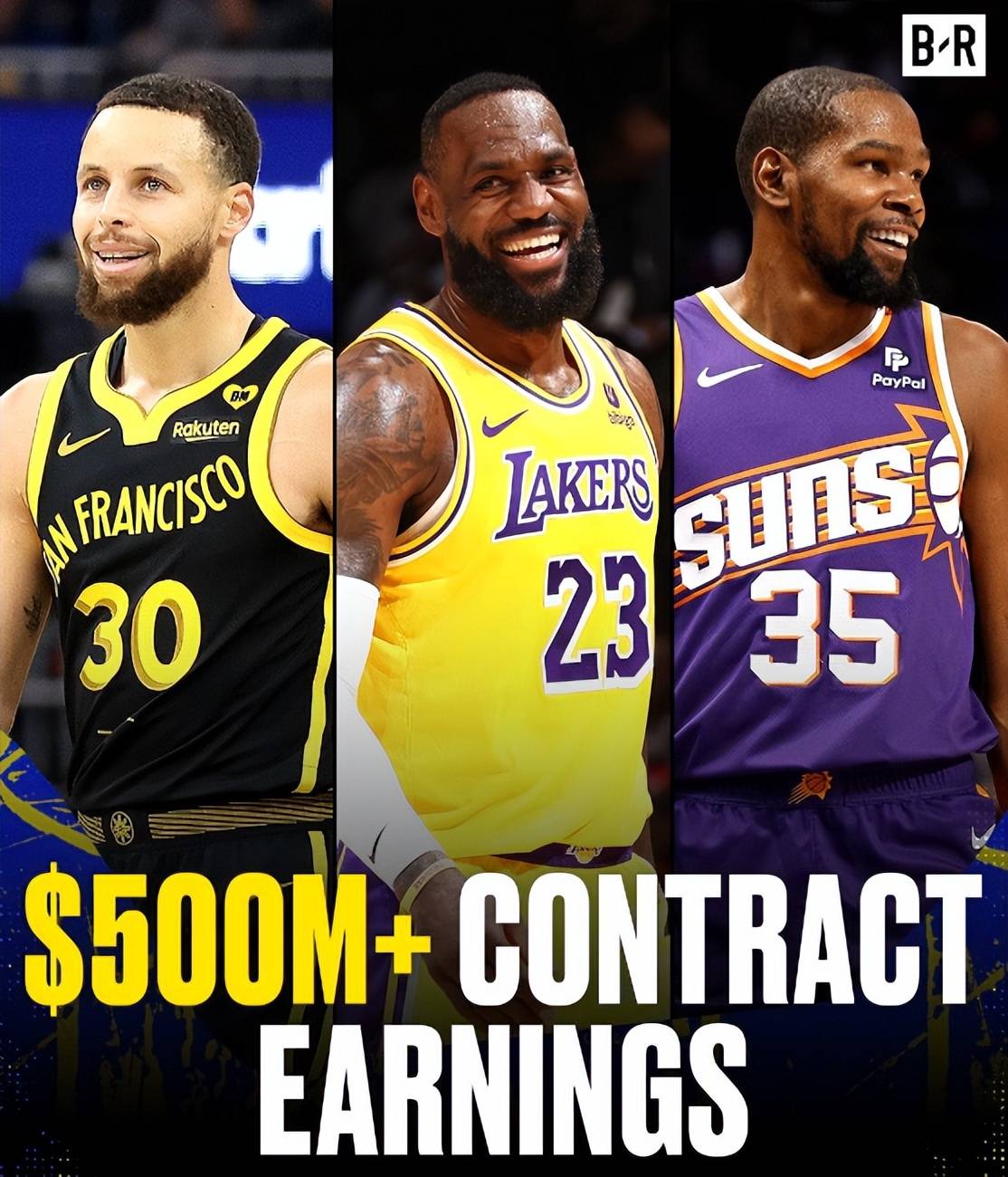 NBA球星的生活与事业大揭秘
