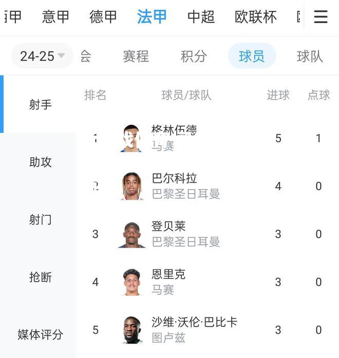 爱游戏体育-马赛队员扬帆远航，赢得胜利领跑