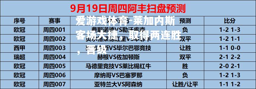 爱游戏体育-莱加内斯客场大捷，取得两连胜，晋级