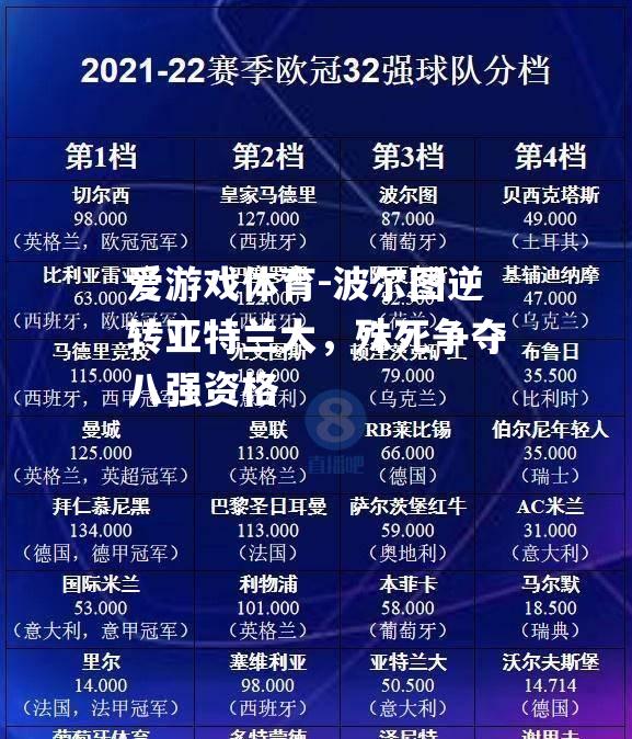 爱游戏体育-波尔图逆转亚特兰大，殊死争夺八强资格