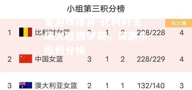爱游戏体育-比利时主场大胜俄罗斯，领跑小组积分榜
