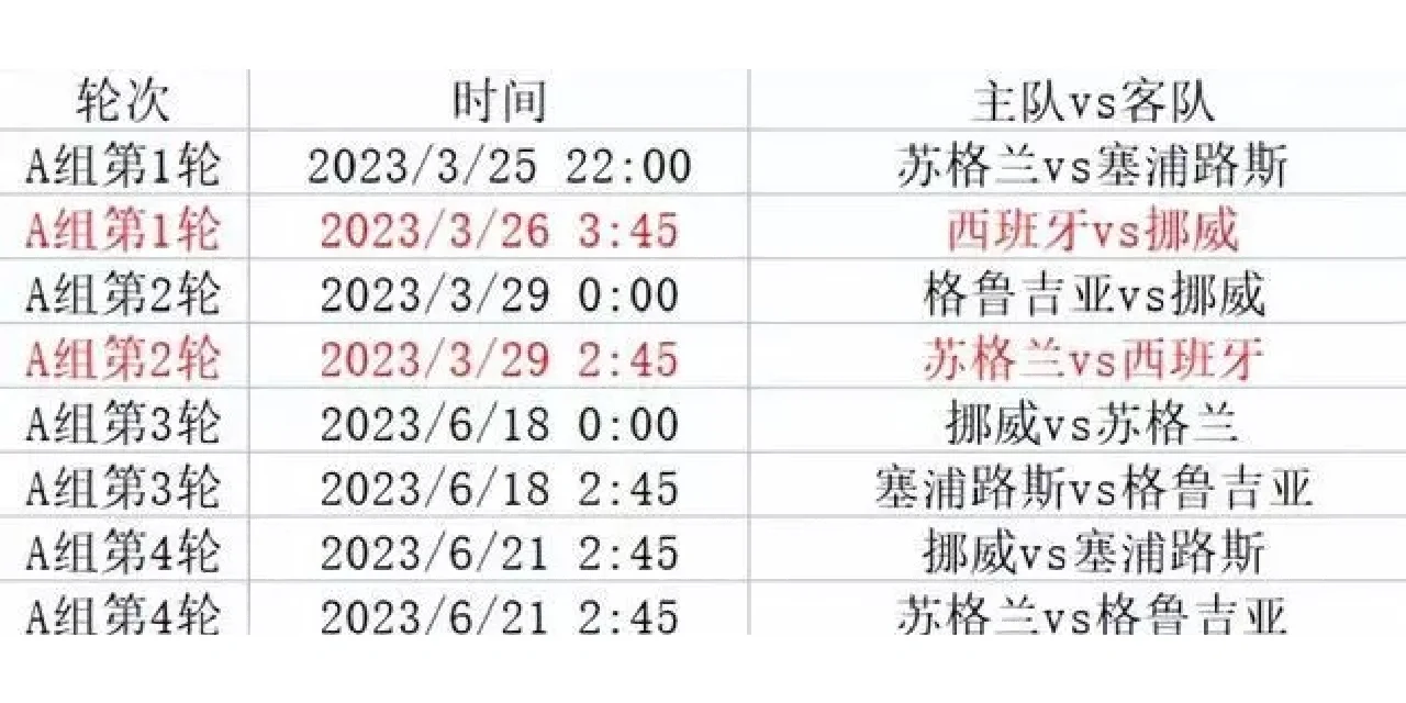 爱游戏体育-欧洲杯预选赛：实力悬殊的对决变数无穷