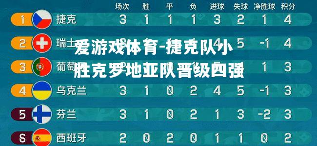 爱游戏体育-捷克队小胜克罗地亚队晋级四强