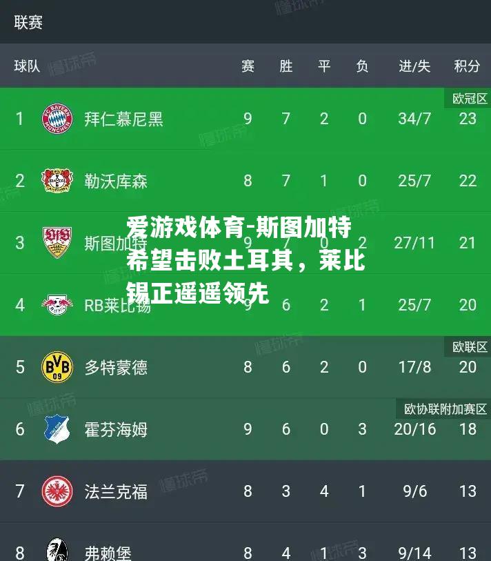 爱游戏体育-斯图加特希望击败土耳其，莱比锡正遥遥领先