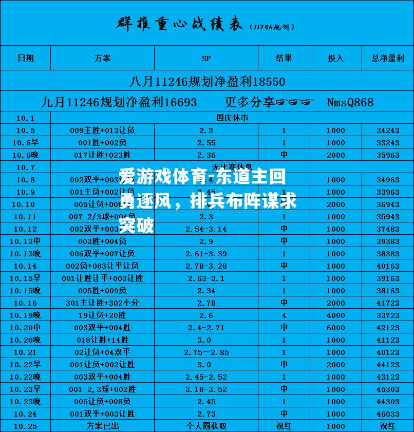 爱游戏体育-东道主回勇逐风，排兵布阵谋求突破