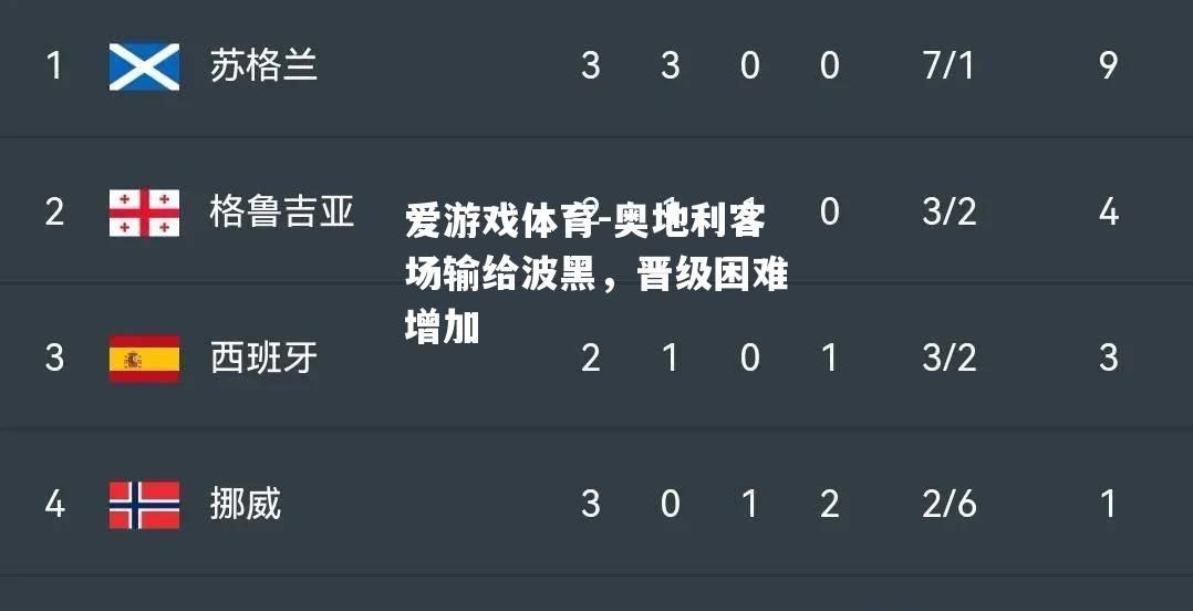 爱游戏体育-奥地利客场输给波黑，晋级困难增加