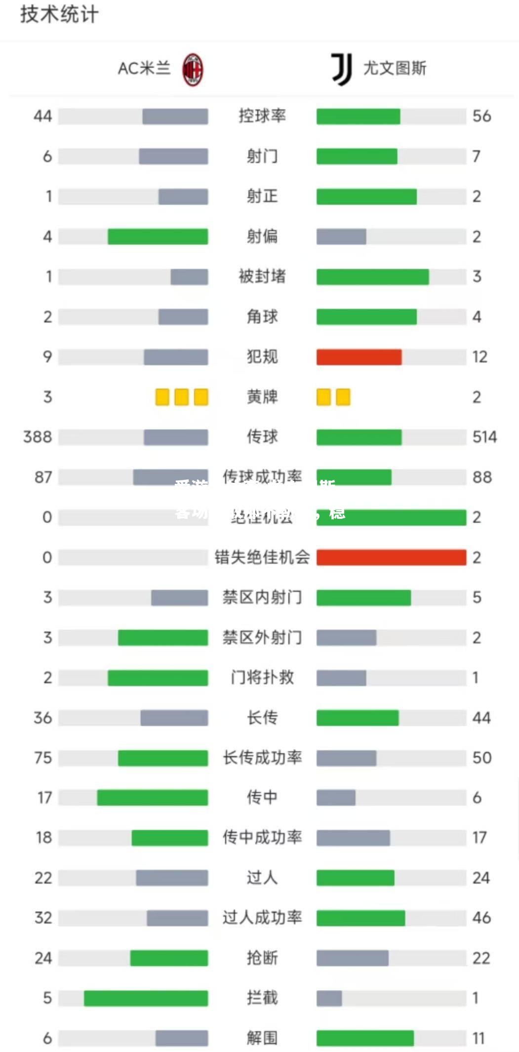 爱游戏体育-尤文图斯客场轻取那不勒斯，稳坐榜首